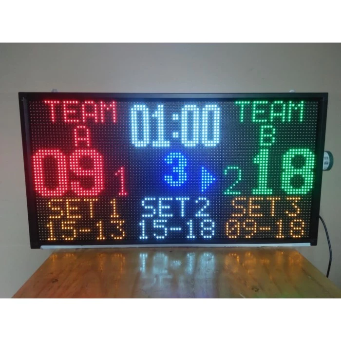 Score Board